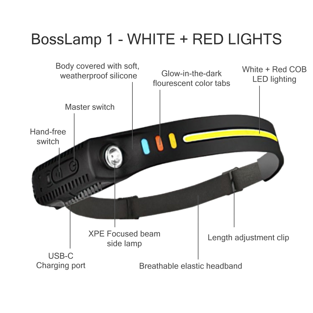 BossLamp 1 Headlamp WHITE+RED LIGHTS | COB LED Headlamp