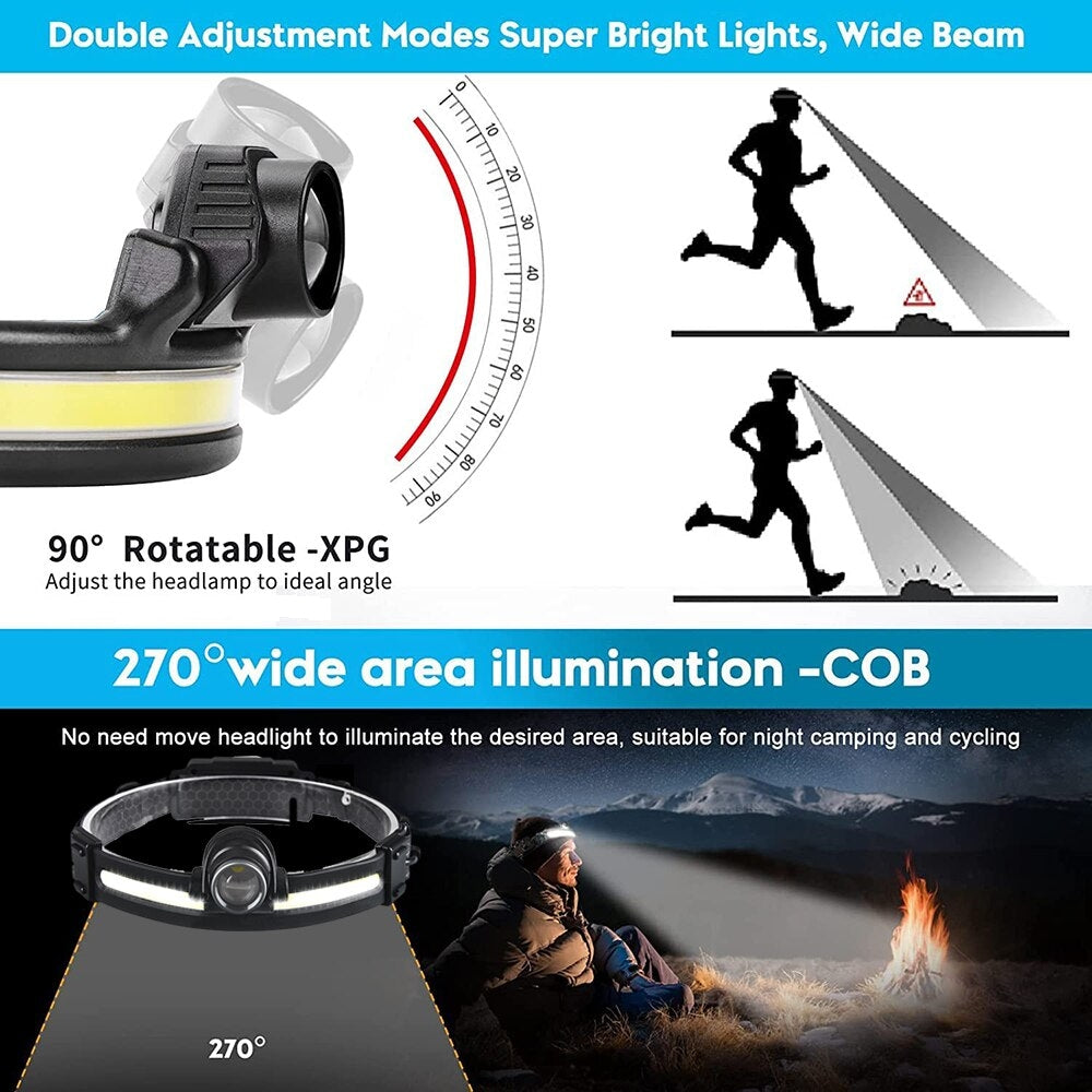 BossLamp 1 PRO COB LED Headlamp With Spotlight | Rechargeable Weather Resistant Headlamp