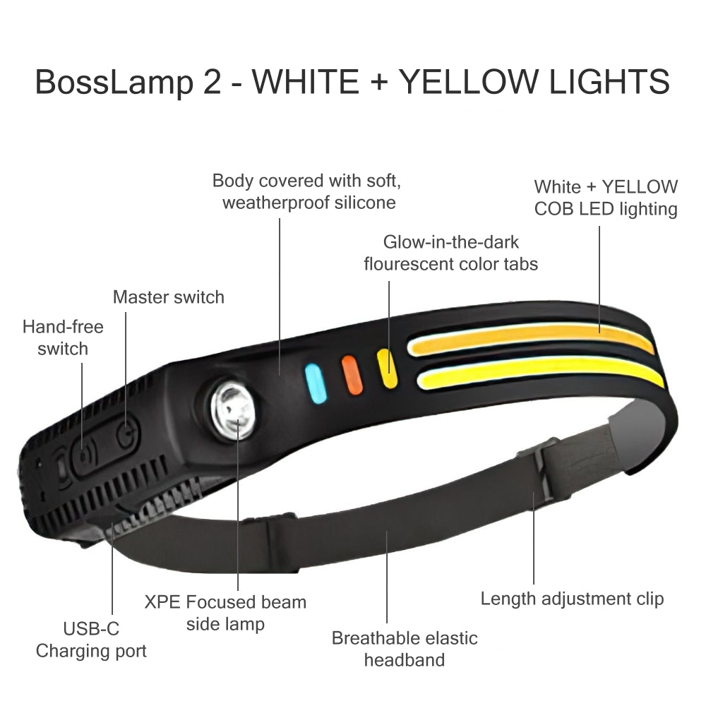BossLamp 2 Headlamp WHITE+YELLOW LIGHTS | COB LED Headlamp