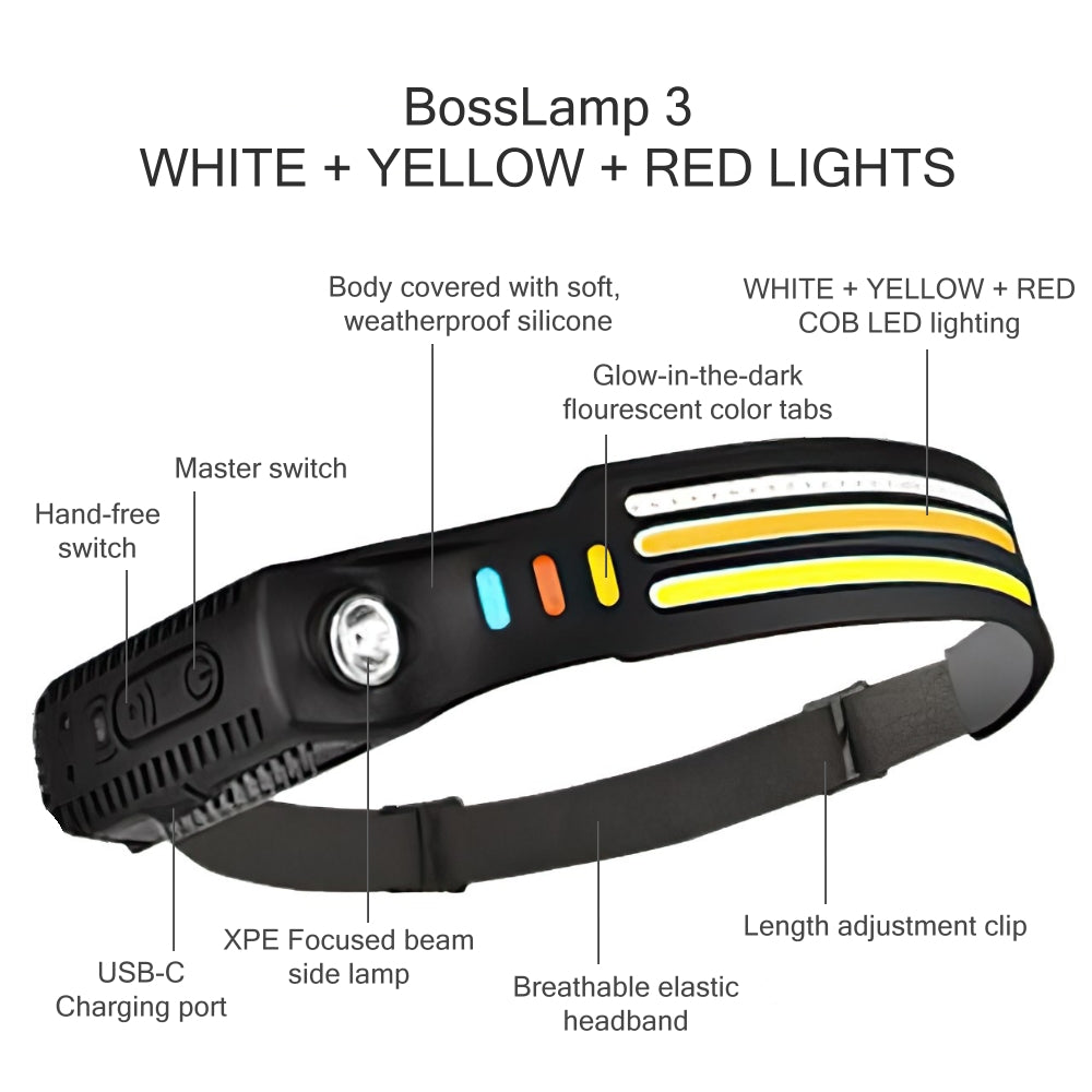 BossLamp 3 Headlamp WHITE+YELLOW+RED LIGHTS | COB LED Headlamp