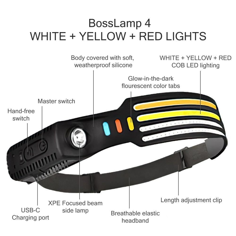 BossLamp 4 Headlamp WHITE+YELLOW+RED LIGHTS | COB LED Headlamp