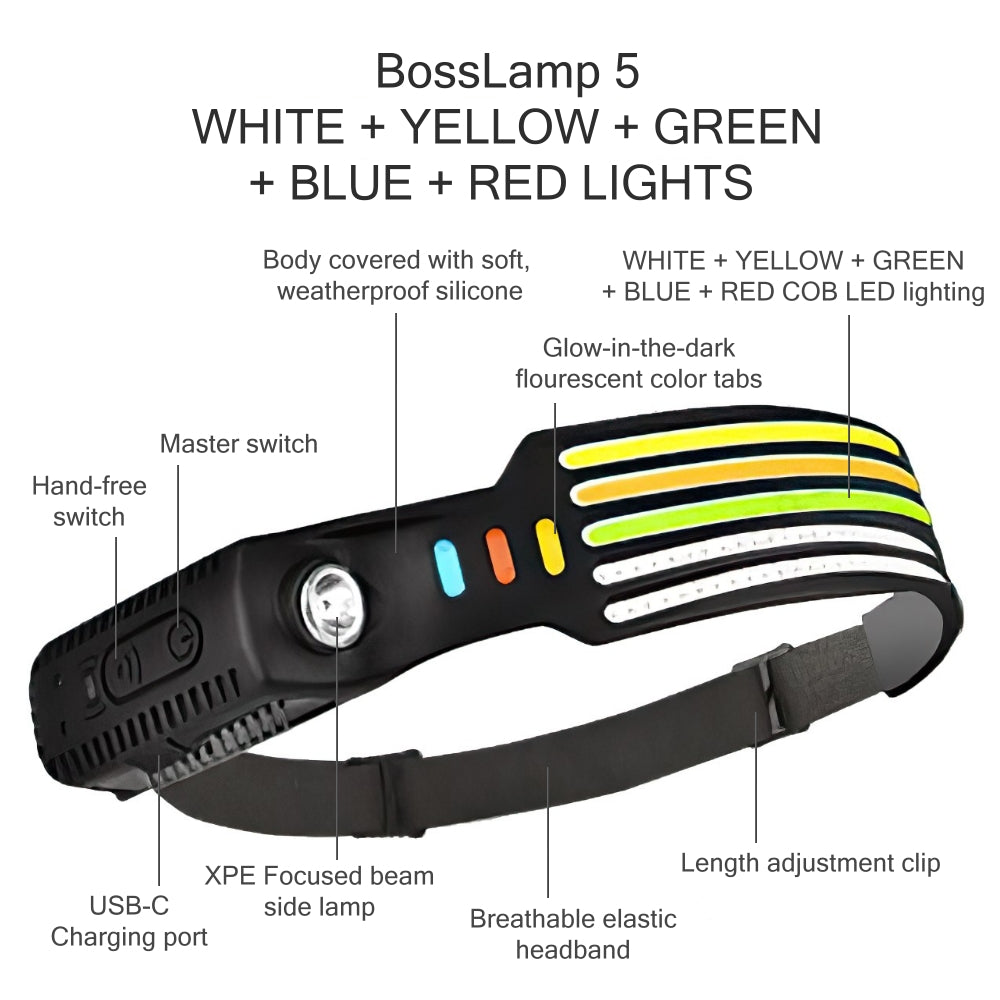 BossLamp 5 Headlamp WHITE+YELLOW+GREEN+BLUE+RED LIGHTS | COB LED Weather Resistant Headlamp