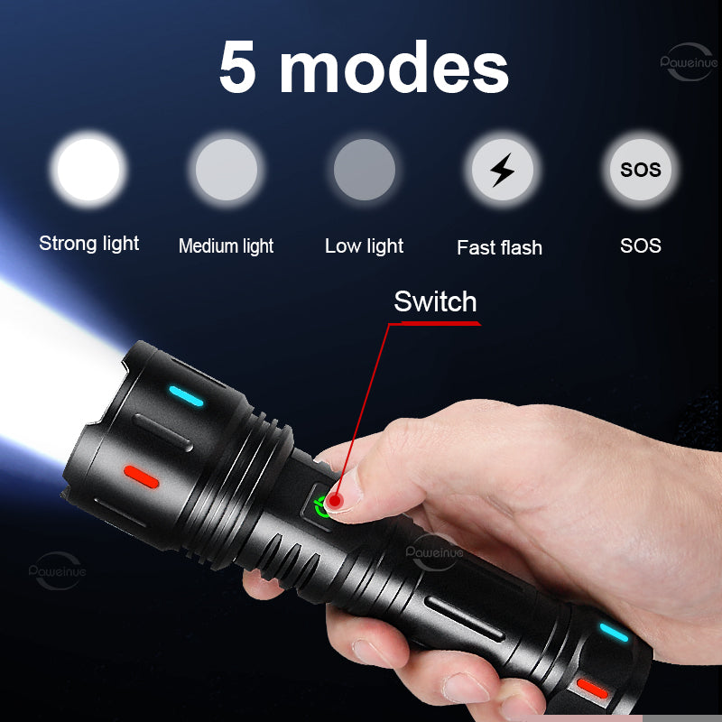 BossLamp MINI Torch Flashlight With Power Bank | Type-C Rechargeable